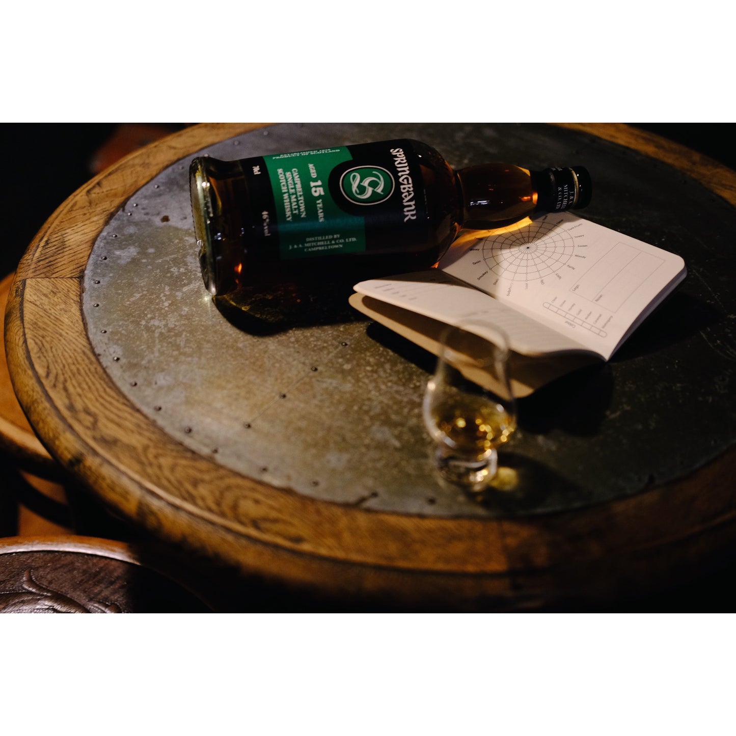 Tasting Notes