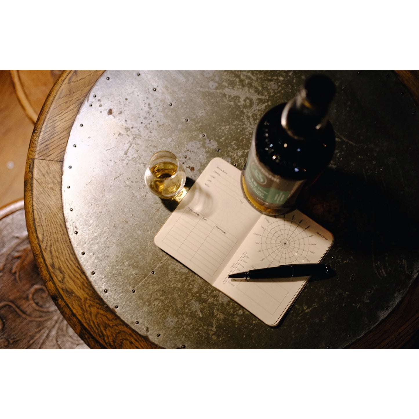 Tasting Notes